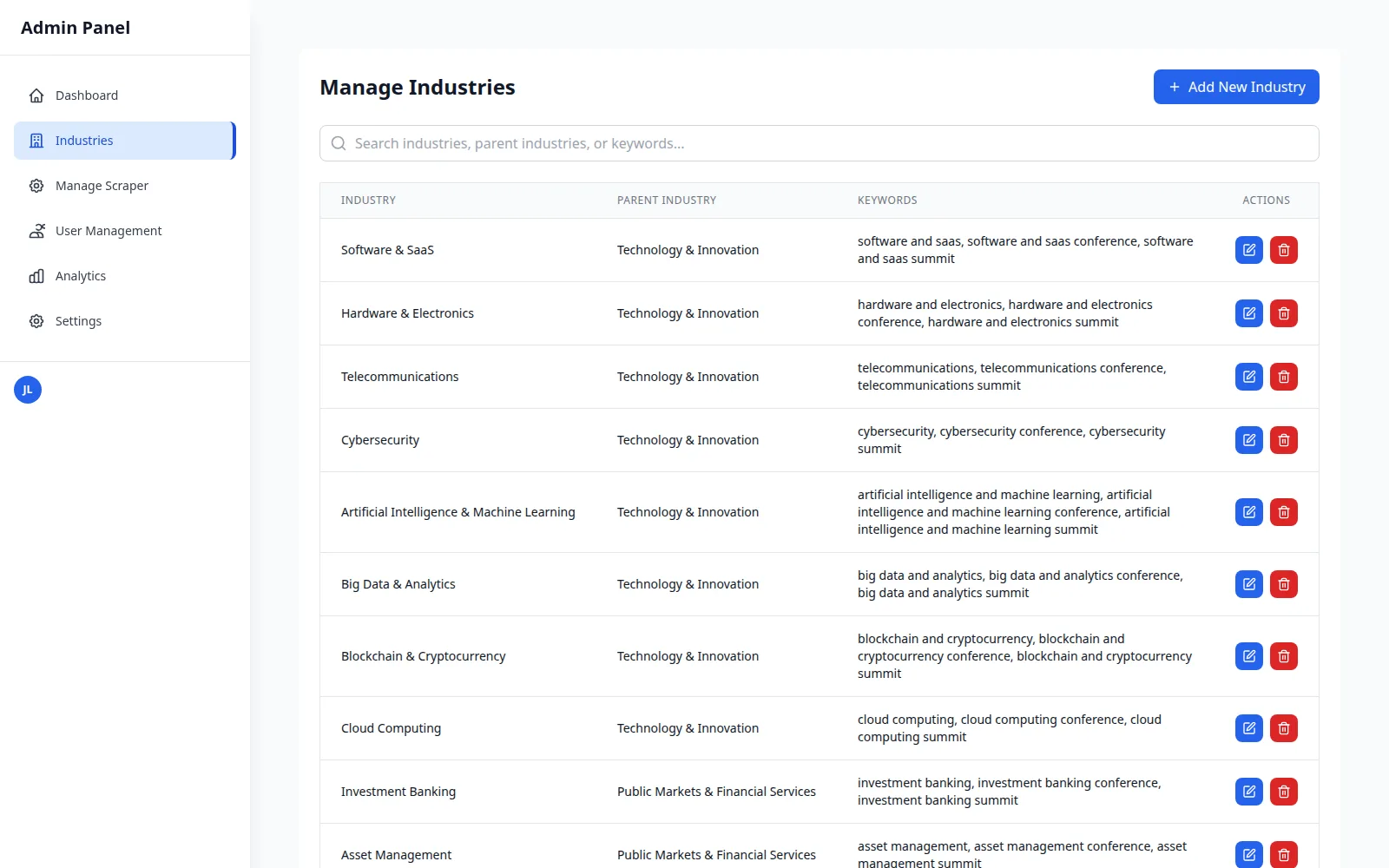 Industries table with parent industry and search keywords per row, and edit and delete buttons.