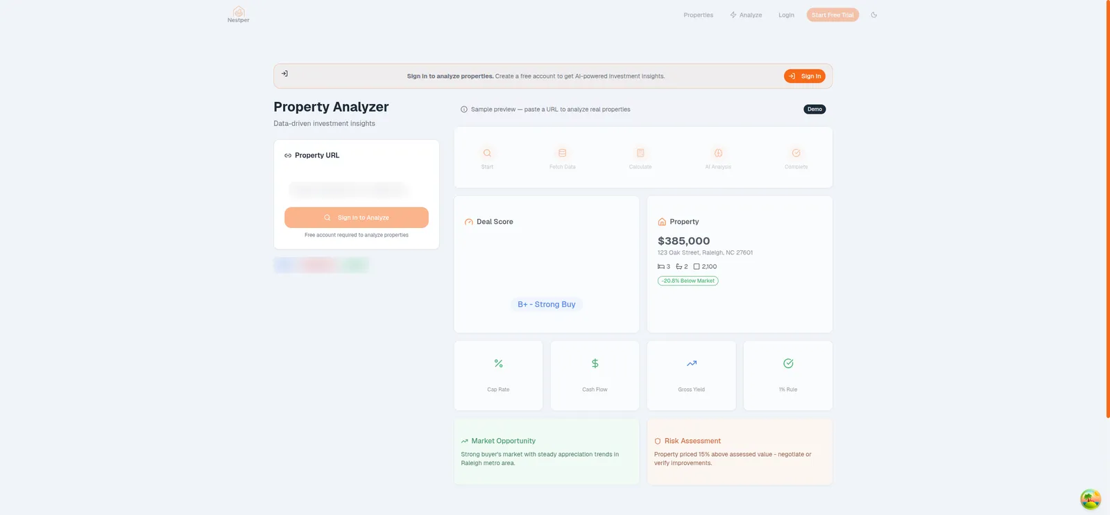 Nestper's Property Analyzer showing five analysis stages — start, fetch data, calculate, AI analysis, complete — beside a deal score and tiles for cap rate, cash flow, gross yield and the 1% rule.